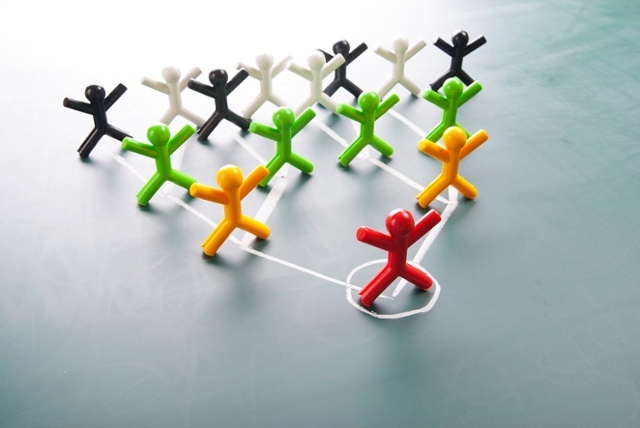 Organizational Structure and the Growth of Your Financial Institution